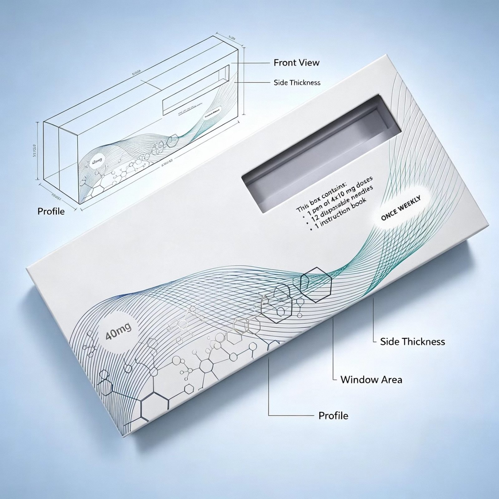 OEM pen injector packaging used in procurement planning